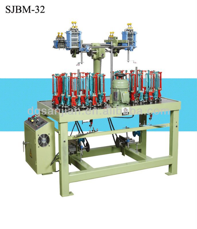 Braiding machine