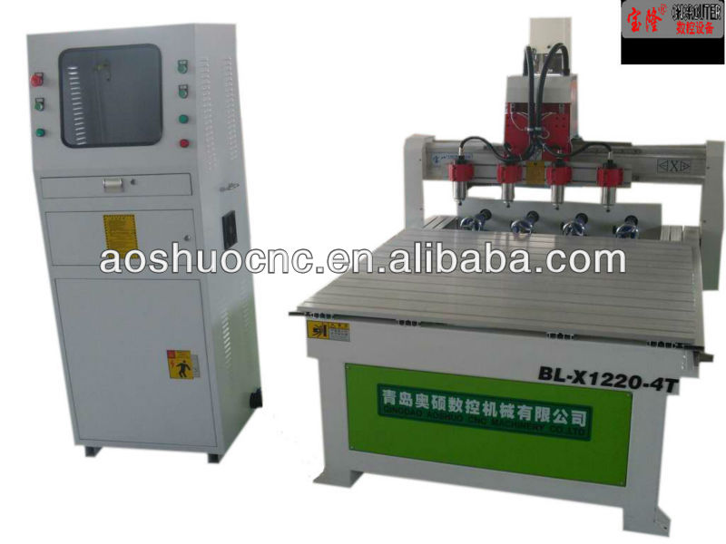 Buyer wanted wood carving machine with CE