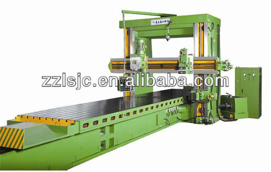 BXM series Double Column Planer