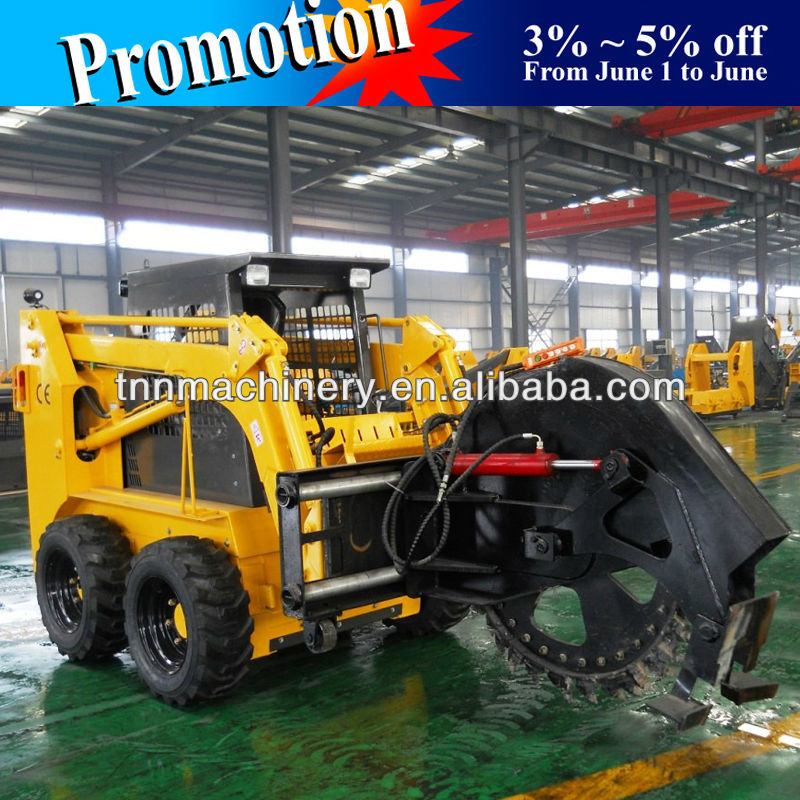 C15- TSL45 suitable sauer Italy American EPA BOBCAT CASE hydraulic control attachments skid loader