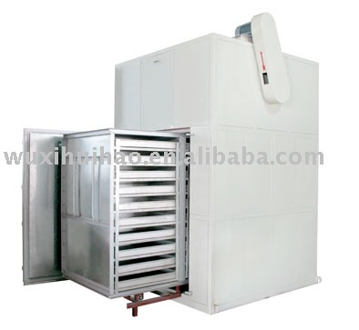 Cabinet Dryer for Melamine Glazing Powder