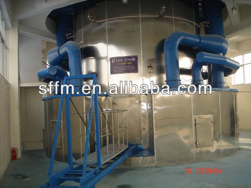 Calcium lactate dextrin production line