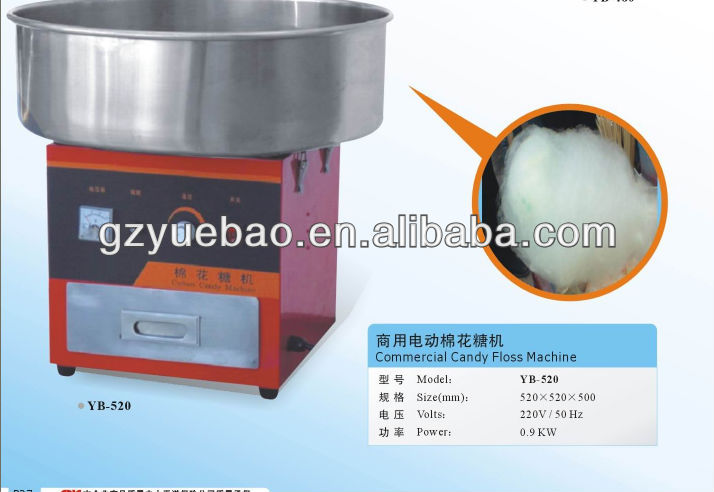 candy sugar floss machine energy saver cotton candy machine