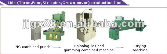 cap production line/automatic twist-off cap machines