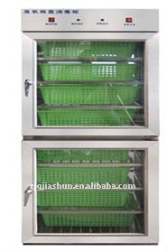 Capper sterilizer