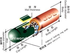 Capsule Filling Machine (UNIWONDER) 2013new style