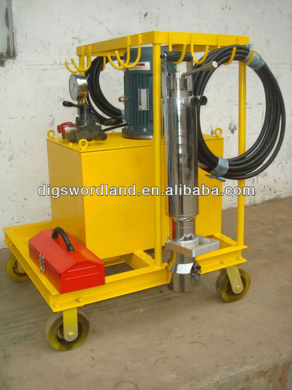 CE Approved Hydraulic rock splitter/Concrete splitter/Stone splitter