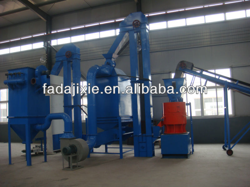 CE approved SKJ series completely wood pellet mill line