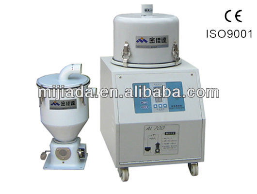 CE Automatic Plastic Vacuum Hopper Loader