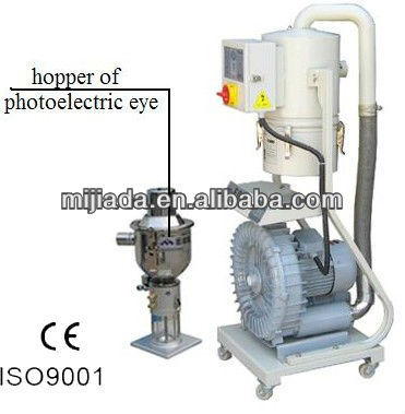 CE Photoectric Eye Vacuum Plastic Auto Loader