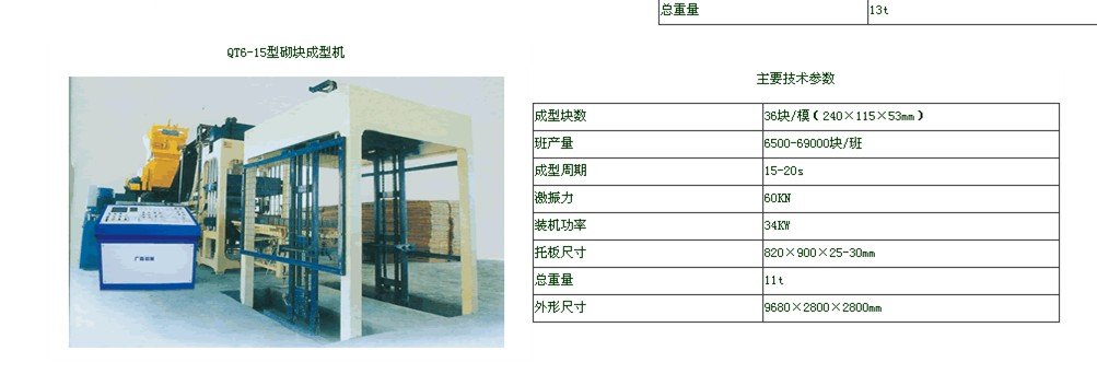 Cement and Concrete Block Brick Making Machine