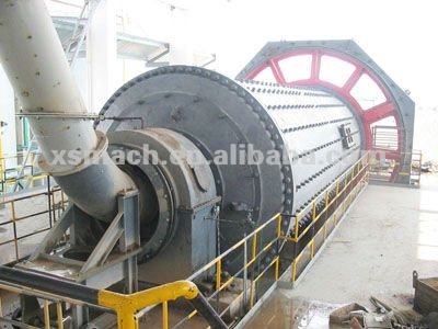 Cement Clinker Grinding Plant