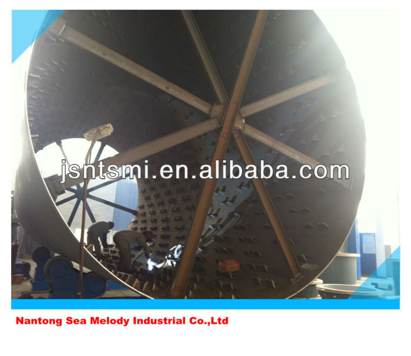 Cement factory equipment in china