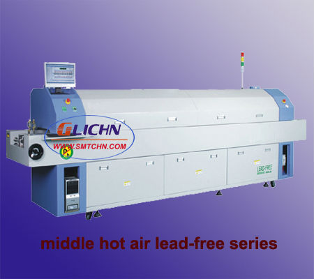 chain and mesh belt smt reflow oven GLICHN MR series