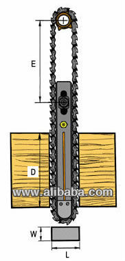 chain for motorising