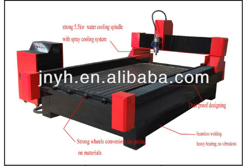 cheap china cnc stone engraving router machine for marble and granite