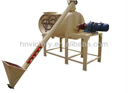 Cheap Investment Dry Mortar Mixer For Cement Mortar From Professional Alibaba China Manufacturer Of Mortar Cement Machine