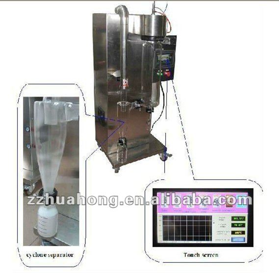 Cheap used Laboratory Spray Dryer /Spray drying equipment