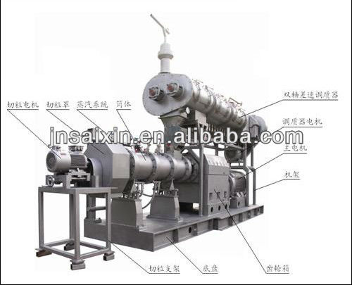 cheapest floating fish food twin screw extruder machine