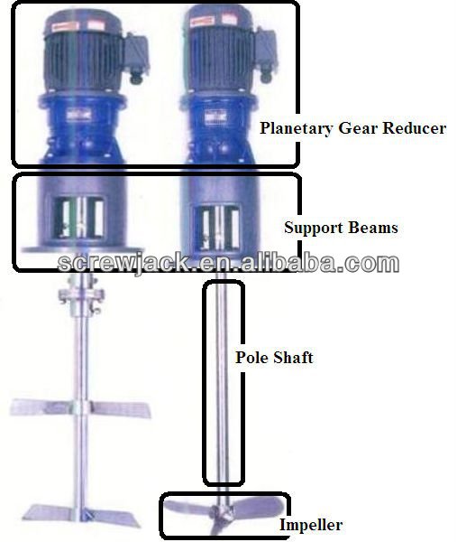 chemical agitator mixer