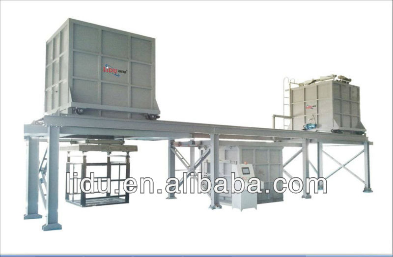 Chemical Glass Tempering Furnace