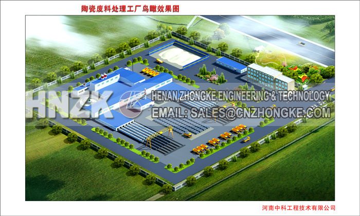 China AAC Block Production Line