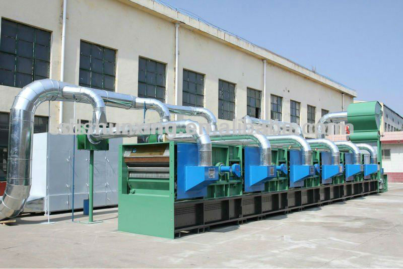 CHINA BEST SXMK-1500 Old Cloth/Clothes/ Cloth Rag Recycling Machine
