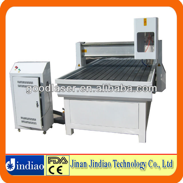 china cnc router machine for stone, marble, granite