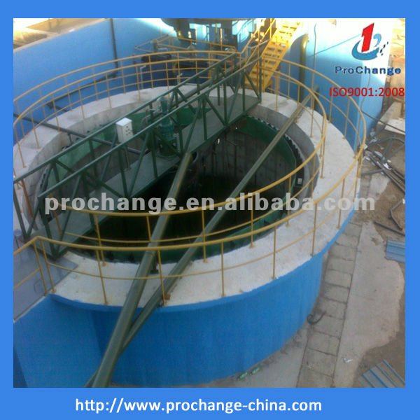 China High Performance Product Coal Gas Machine