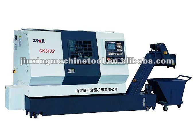 China machine CK6132