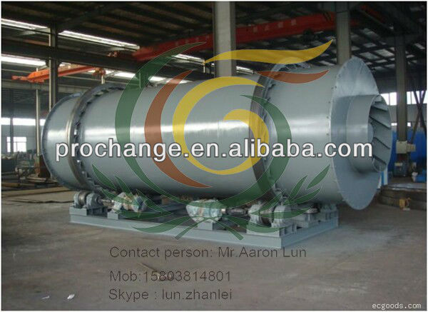 China professional Sand Dryer,Sand Dryer Machine manufacturer exported