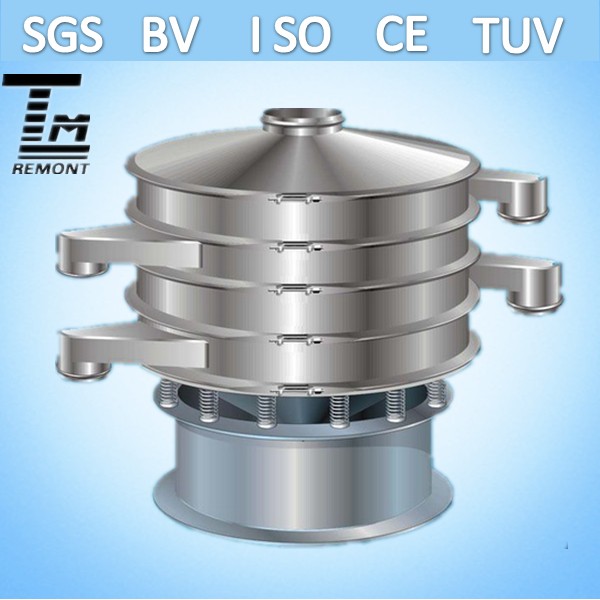 China Qyuan ore circular vibrator