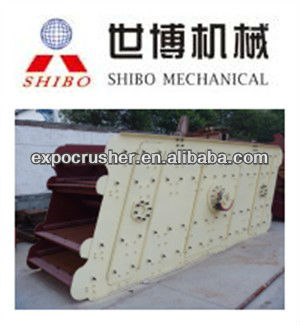 China SHIBO Hot-selling Circular Vibrating Screen 2YZS1548 price