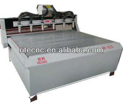 Chinese machine tools for the wood furniture making