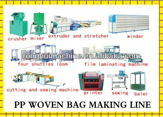 Circular Loom Machine