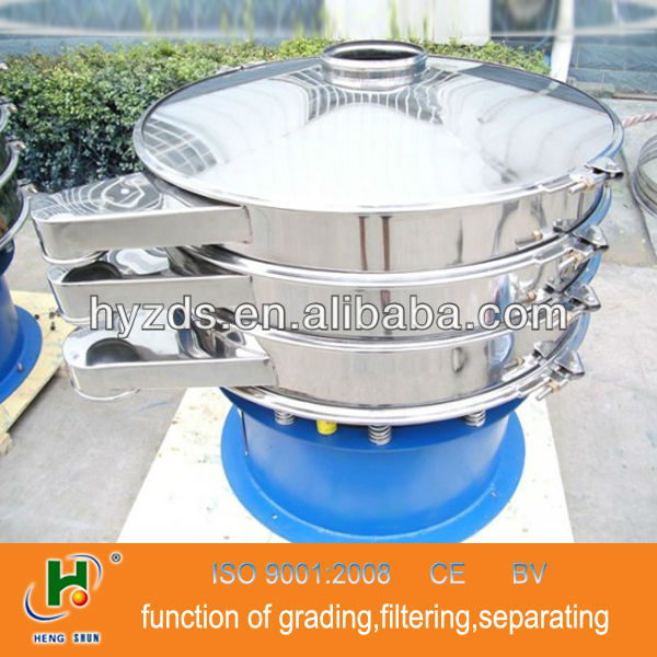 Circular stainless steel flour screen