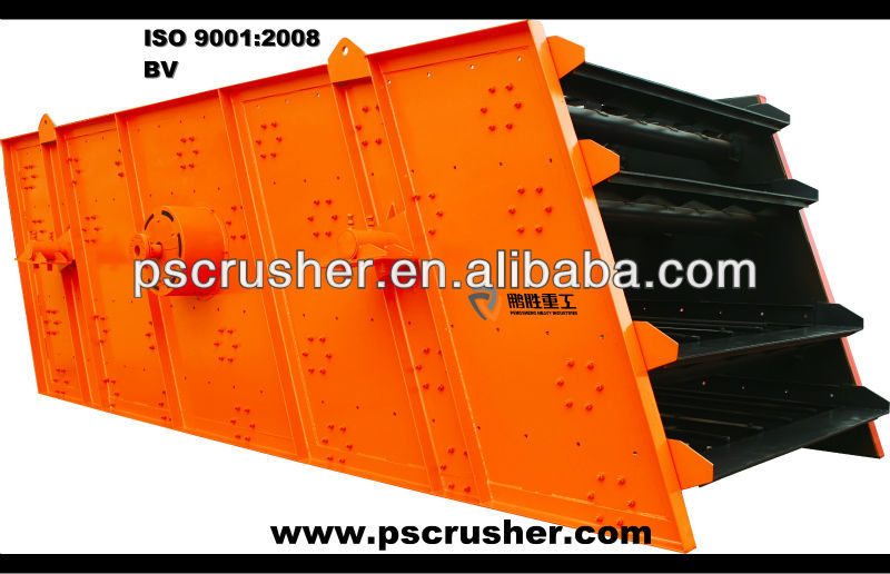 Circular Vibrating Screen