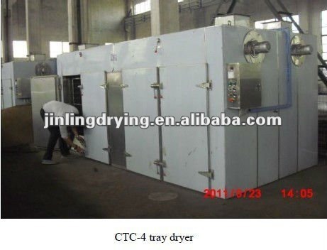 Circulating Tray dryer from Jinling