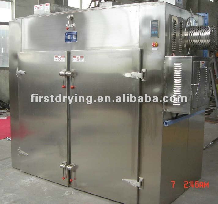 circulation drying oven