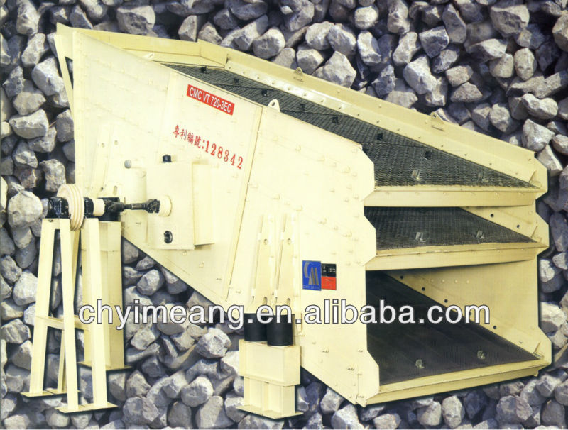 CMC E Series Vibrating Screen-Inclined Type