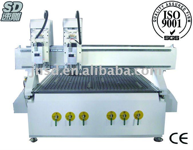 cnc router