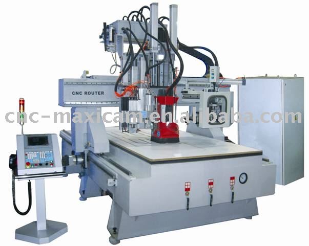 Cnc router/Routing machine /wood working machine/cnc machine/cnc milling machine/engraver/engraving machine/woodworking