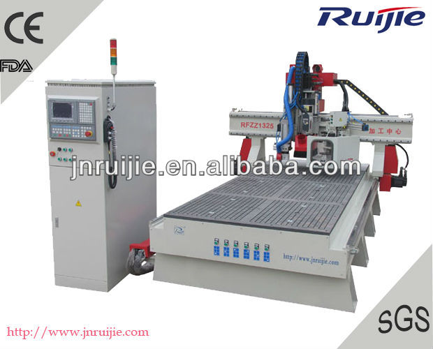 cnc router wood machine/woodworking machine/ RJ1325 ATC