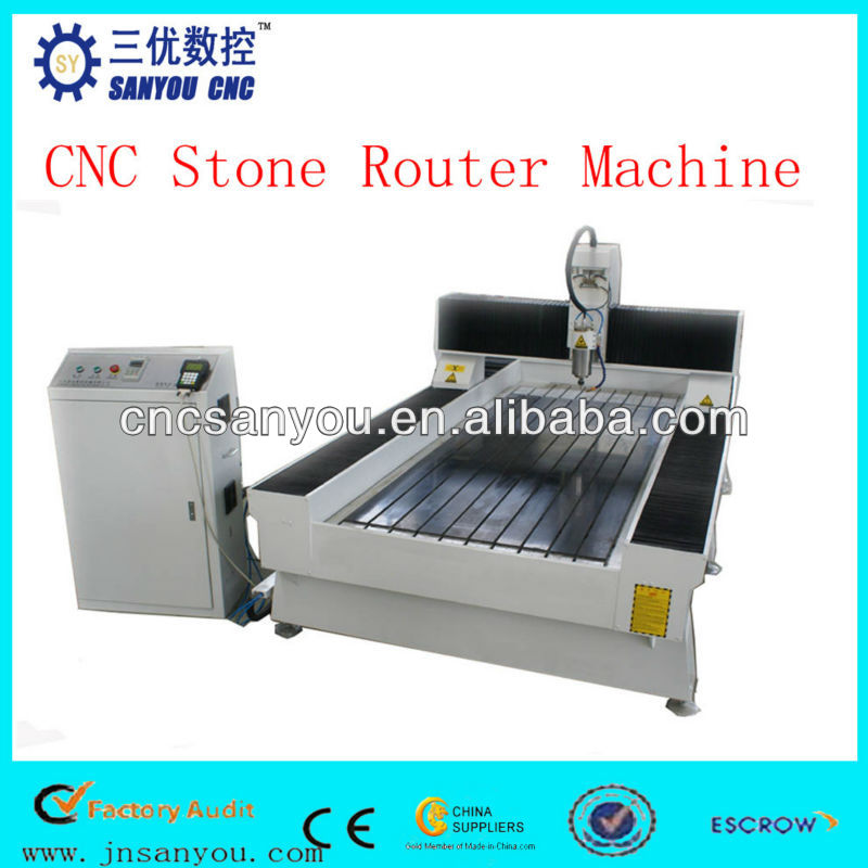 CNC Stone Machine Parts