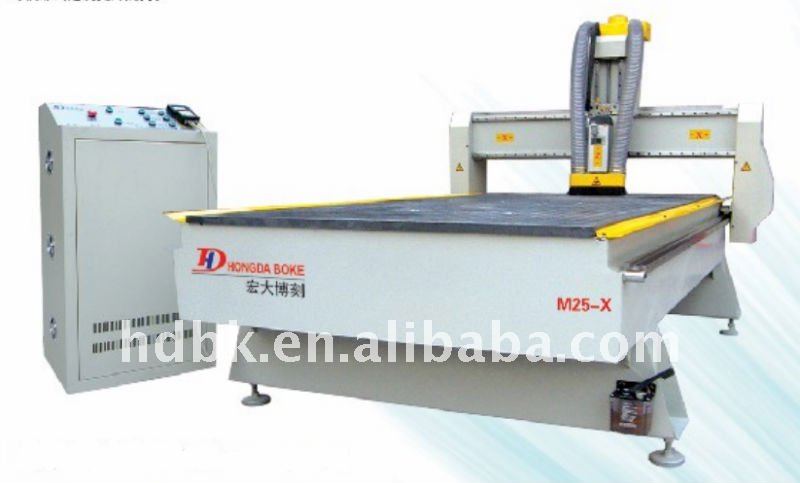 CNC Wood Engraving Machine for Export M25-X