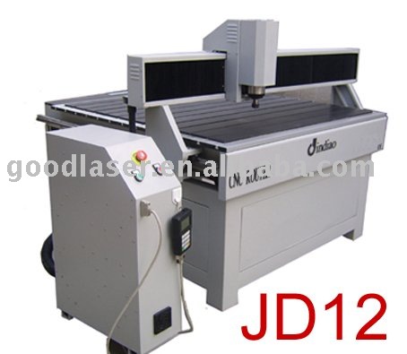 cnc wood engraving machine for furniture