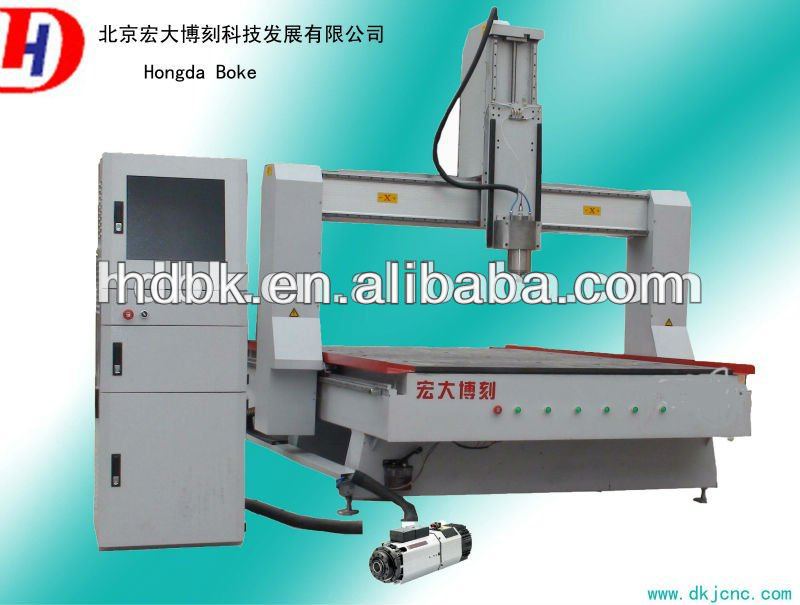 CNC Wood Router HD-1325