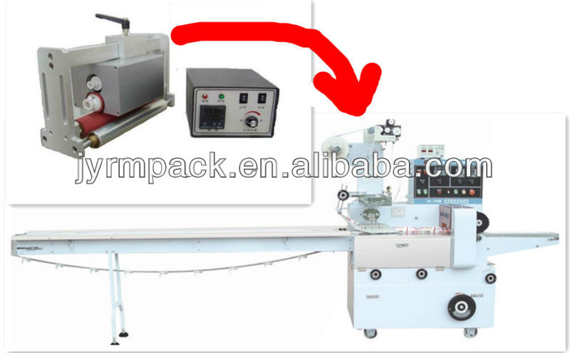 coder machinefor printing date