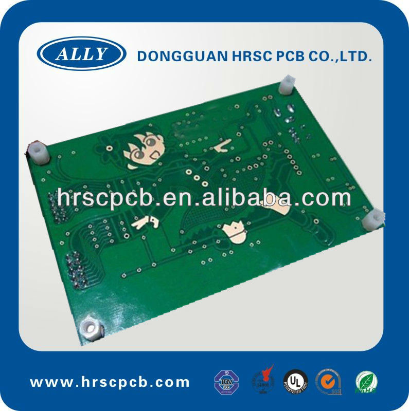 coil winding machine control boards