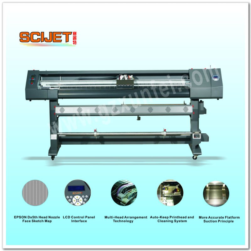 Color Offset Printing Machine SJ-1802 (with 2pcs EpsonDX5th printhead, 1440 dpi, 2880 nozzles)